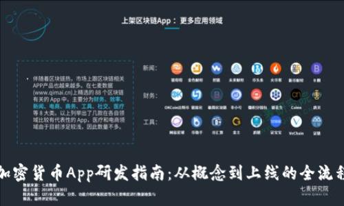 加密货币App研发指南:从概念到上线的全流程