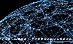 加密货币共识机制排名：