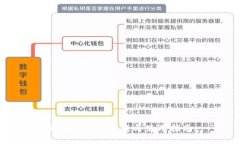 TP钱包APP下载与使用指南