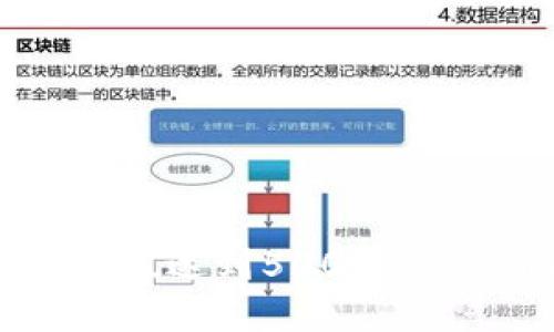 全球加密货币市值达到500亿的影响与未来趋势