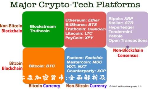 保尔森加密货币:全面解析及投资策略