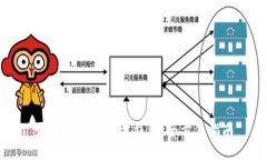 如何下载TP官方钱包：全方