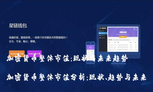 加密货币整体市值:现状与未来趋势
加密货币整体市值分析:现状、趋势与未来