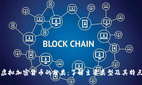 虚拟加密货币的分类:了解主要类型及其特点