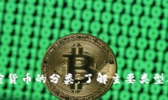 虚拟加密货币的分类：了