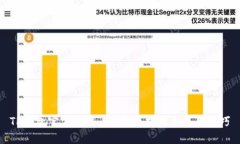 TP钱包官方下载 - 全面指南