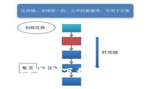 tptp官方下载安装教程
