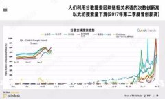 TP冷钱包官网下载：安全存