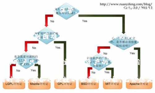   如何下载TP钱包国际版软件：完整指南与步骤 / 

 guanjianci TP钱包, 下载TP钱包, TP钱包国际版, 钱包软件, 区块链 /guanjianci 

在当今的数字化时代，随着区块链技术的快速发展，越来越多的用户开始关注和使用数字钱包。TP钱包作为一款备受欢迎的多链数字钱包软件，允许用户安全地管理和存储他们的数字资产。本文将为您提供一份详细的指南，教您如何下载TP钱包国际版软件，以及使用该软件的相关信息。

TP钱包国际版软件简介
TP钱包是一款多链数字资产钱包，支持多种主流公链和资产的管理，包括以太坊、比特币、BNB链等。它不仅能存储主流数字货币，还支持DApp、NFT等功能，为用户提供了一站式的数字资产管理体验。TP钱包还支持去中心化交易所的交易，允许用户在钱包内直接进行资产交易，避免了传统交易方式中的繁琐。

下载TP钱包国际版软件的步骤
下载TP钱包国际版软件的过程相对简单，用户只需按照以下几个步骤操作即可：

h4步骤1：选择合适的设备/h4
TP钱包支持多个操作系统，包括Android和iOS。首先，确认您的设备类型。对于安卓用户，您可以通过谷歌Play商店进行下载；而对于iOS用户，可以通过App Store进行下载。

h4步骤2：访问应用商店/h4
无论您使用的是Android还是iOS设备，都可以直接在设备中找到对应的应用商店。打开谷歌Play商店或者App Store，在搜索栏中输入“TP钱包”进行搜索。

h4步骤3：下载与安装/h4
在搜索结果中找到“TP钱包”，点击“下载”或“获取”按钮。下载完成后，系统会自动进行安装。安装完成后，您将在设备的桌面上看到TP钱包的图标。

h4步骤4：创建账户或导入已有钱包/h4
打开TP钱包后，您需要选择“创建新钱包”或“导入已有钱包”。如果您是新用户，选择创建新钱包，并按照提示设置密码及备份助记词。如果您已经有钱包，可以选择导入功能，并输入助记词进行恢复。

TP钱包的安全性与隐私保护
在使用TP钱包时，用户最关心的无疑是安全性。TP钱包提供了多重安全保障措施，包括私钥加密存储、助记词备份和指纹识别解锁等。用户的私钥只保存在本地设备上，不会上传至任何服务器。这样即使TP钱包的服务器受到攻击，用户的资产也不会受到威胁。此外，用户应定期备份自己的助记词，以防止由于设备丢失或损坏而导致资产丢失。

TP钱包的功能亮点
除了基本的数字资产存储和管理功能，TP钱包还提供了许多实用的特色功能：

h4DApp支持/h4
TP钱包内置了多款去中心化应用（DApp），用户可以在钱包内直接访问和使用这些DApp。无论是去中心化交易所、游戏、金融应用，用户都能够方便地进行操作。

h4NFT管理/h4
随着NFT的火热，TP钱包也提供了对NFT的支持。用户可以在钱包内管理他们的NFT资产，随时查看和展示自己的数字艺术收藏。

h4便捷的资产交易/h4
TP钱包内置了去中心化交易所的功能，使得用户可以在钱包内直接进行多种数字资产的交易。通过智能合约，用户可以安全地进行资产交易，无需信任第三方。

常见问题解答

h4问题1：TP钱包是否支持所有国家的用户？/h4
TP钱包国际版软件可以支持全球用户，但根据不同国家和地区的法律规定，部分功能可能会受到限制。例如，一些国家禁止加密货币交易，因此用户在下载和使用TP钱包之前，应该咨询当地的监管机构，确保他们的行为符合当地法律法规。

h4问题2：如何增强TP钱包的安全性？/h4
为了增强TP钱包的安全性，用户可以采取以下几种措施：首先，设定一个强密码，并定期更换。其次，启用指纹解锁或面部识别功能；再次，定期备份助记词，并将其妥善保管，不要与他人分享。此外，定期更新应用程序，确保使用最新版以获得最新的安全补丁。

h4问题3：如果忘记了TP钱包的密码，应该怎么办？/h4
如果用户忘记了TP钱包的密码，通常可以使用助记词恢复钱包。启动TP钱包后，根据提示输入助记词，按照流程重设密码即可。如果没有助记词，恢复钱包将特别困难，因此提前备份助记词是非常重要的。

h4问题4：TP钱包的费用是怎样的？/h4
使用TP钱包进行交易时，用户需支付一定的网络费用（Gas费），该费用根据区块链网络的拥堵情况而有所不同。一般而言，TP钱包本身不收取额外费用，用户只需要关注相应资产的交易费用。每次在交易之前，钱包都会提供相应的费用估算，供用户选择和参考。

总之，TP钱包国际版软件是一个功能丰富且安全可靠的数字资产管理工具，适合各种类型的用户。通过本指南，您应该能够顺利下载和使用该软件，同时享受其各项便捷的服务和功能。无论您是新手还是资深的区块链用户，TP钱包都能为您提供出色的服务。