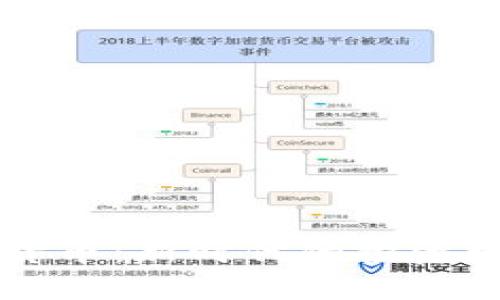 川普加密货币:新时代的投资机会与挑战