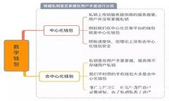 : Tplogincn 管理员官网使用
