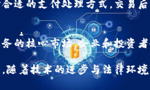   瑞士对加密货币的支持与发展现状分析 / 
 guanjianci 瑞士，加密货币，区块链，金融科技，法律环境 /guanjianci 

瑞士作为全球金融中心之一，其对加密货币和区块链技术的态度备受关注。近年来，加密货币的兴起为传统金融带来了新的挑战与机遇。瑞士在加密货币领域的支持政策、法律法规以及市场发展，都是值得深入探讨的话题。本篇文章将全面分析瑞士在加密货币方面的现状、法律环境、市场发展及对未来的展望，同时回答与此相关的一些问题。

瑞士的金融环境与加密货币
瑞士以其稳健的金融体系闻名于世，该国的银行业拥有家喻户晓的声誉。此外，瑞士政府对于新兴技术的支持力度大，积极推动金融科技的发展。这一切使得瑞士在加密货币领域的生态系统逐渐成熟。瑞士拥有一个充满活力的金融科技生态系统，不少初创企业在此发展，加密货币的应用逐渐被接受并融入日常交易。

除了金融科技的活跃，瑞士还拥有全球领先的区块链中心，特别是在苏黎世和巴塞尔等城市，聚集了众多区块链初创公司和加密货币交易所。这些公司不仅为投资者提供多样的加密货币投资方案，更推动了技术创新与应用落地。

瑞士的法律环境
瑞士对于加密货币的监管相对宽松且成熟。2018年，瑞士金融市场监管局（FINMA）发布了一份关于加密货币初始代币发行（ICO）和加密资产的指导文件，明确规定了加密货币的法律地位。FINMA对于加密货币的监管逻辑是“相同的业务同样的规则”，即，如果加密货币业务与传统金融业务相似，则应适用相同的法律法规。

这一点提供了良好的法律保障，鼓励了众多企业进行加密货币相关的业务和创投。同时，瑞士各州对于加密货币的看法有所不同，有些州积极采取促进措施，而有些则持保留态度，这使得瑞士在加密货币的法律环境上形成了多样化的状态。

加密货币在瑞士的市场应用
随着加密货币的逐渐普及，瑞士的一些企业开始接受比特币和其他加密货币作为支付方式。尤其是一些高端商品和服务，比如奢侈品、房地产甚至慈善捐赠，都已经允许使用加密货币付款。这不仅丰富了消费者的支付选择，也为企业开辟了新的收入来源。

此外，瑞士还设立了多个区块链专门基金，为有潜力的区块链项目提供资金支持。这些基金的存在为瑞士的加密货币市场注入了更多活力，同时也吸引了全球的投资者进入瑞士市场进行投资与合作。

未来的展望与挑战
尽管瑞士在加密货币领域取得了积极的发展，但仍面临一些挑战。首先是国际监管协调性的问题。随着全球对加密货币的监管日趋严格，如果瑞士无法与其他国家保持监管一致，可能会面临金融风险。

其次，加密货币本身的波动性也使得投资风险加大，虽然瑞士金融市场较为稳定，但投资者仍需谨慎对待加密货币的投资。同时，随着加密货币技术的普及，黑客攻击及网络安全问题也成为了瑞士必须面对的重要挑战。

尽管如此，瑞士的创新性将在很大程度上推动加密货币与区块链技术的发展。政府、监管机构及金融市场参与者之间的合作，将有助于建立更加透明和安全的加密货币环境。

常见问题解答

1. 瑞士的加密货币有什么法律风险吗？
瑞士虽然对加密货币持开放态度，但这并不意味着没有法律风险。根据FINMA的规定，加密货币若被视为金融工具，则需遵循相应的法律。例如，金融产品的发售、交易和佣金均需受监管。此外，由于加密货币市场的高度波动性，投资者在进行加密货币投资时需谨慎，应详细了解产品的风险与收益特征。

2. 如何在瑞士进行加密货币交易？
在瑞士进行加密货币交易，用户可以选择在当地的交易所进行交易，或使用在线交易平台。许多交易所支持比特币、以太坊等主流加密货币的购买与交易。在注册交易平台时，用户需完成身份验证，并遵循反洗钱相关规定。在交易过程中，用户应保持警惕，确保交易的安全性，避免潜在的诈骗风险。

3. 瑞士的企业如何使用加密货币进行支付？
越来越多的瑞士企业开始接受加密货币支付，这包括了在线零售商、酒店和一些服务行业公司。企业在实现加密货币支付时，需进行系统的技术更新，并选择合适的支付处理方式。交易后，企业可选择将加密货币转换为法币，以规避价格波动风险。此外，运营中企业应确保技术和法律合规，以免遭遇潜在的法律问题。

4. 瑞士的加密货币未来发展趋势如何？
瑞士的加密货币未来发展趋势将受到多方面因素的影响，包括技术的进步、市场需求、国际监管政策变化等。预计未来，瑞士将依然是加密货币相关投资和服务的核心市场，企业和投资者会更加关注技术的落地和应用。同时，随着法律法规的进一步完善，瑞士的加密货币市场将趋向于更加规范、成熟的方向发展。

综上所述，瑞士在加密货币领域的支持和发展情况相对乐观。政府、金融机构、企业及投资者之间的良好互动，为瑞士打造了一个稳定而创新的加密货币生态。随着技术的进步与法律环境的，瑞士有望在未来继续引领加密货币的进步与创新。