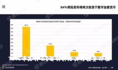 TRTC币是什么？解析其潜力
