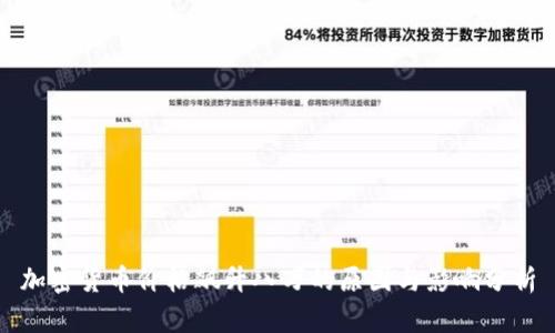 加密货币价格飙升八万的原因与影响分析