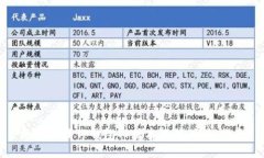 如何下载TP钱包旧版本软件