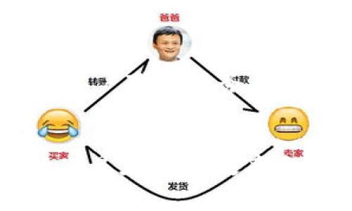 tp服务支持: 全面解析与常见问题解答/

TP服务, 网络服务, 远程支持, 客户支持, IT解决方案/guanjianci

概述
随着信息技术的飞速发展，TP（技术支持）服务作为一种重要的支持形式，已经日益成为现代企业运营中不可或缺的一部分。TP服务通过提供各类技术解决方案，帮助企业维护和管理其信息系统，确保业务的稳定运行。无论是软件、硬件的问题，还是网络服务的支持，TP服务都能为用户提供及时有效的解决方案。

TP服务的内容
TP服务通常涵盖以下几个方面：
ul
    listrong技术支持电话：/strong企业可以拨打技术支持热线，及时咨询技术问题，得到专业的解答。/li
    listrong远程协助：/strong通过远程连接，技术支持人员能够直接查看用户的系统，快速诊断问题并给出解决方案。/li
    listrong现场支持：/strong在某些情况下，TP服务还可以提供现场服务，技术人员可以到达用户所在的地方，进行深入的故障排除和系统维护。/li
    listrong软件更新和维护：/strong定期的软件更新和维护可帮助企业修复已知漏洞，提升系统性能。/li
    listrong培训与咨询服务：/strongTP服务还包括对企业员工的培训，帮助他们更好地使用技术工具和系统。/li
/ul

TP服务的重要性
TP服务在现代企业运行中扮演着至关重要的角色。首先，它可以提高企业的工作效率。一旦出现技术问题，及时的TP服务能帮助企业快速响应，减少停机时间，降低经济损失。其次，TP服务能够确保系统的安全性，防止潜在的数据泄露和信息丢失。此外，良好的TP服务还可以增强客户的信任感和满意度，构建持久的客户关系。一个提供优质TP服务的企业，往往能在激烈的市场竞争中占据领先地位。

常见问题解答

TP服务通常覆盖哪些技术支持范围？
TP服务覆盖的技术支持范围相当广泛，主要包括以下几个方面：
ul
    listrong软件支持：/strong包括操作系统、办公软件、企业管理软件等的技术支持。技术支持人员会帮助解决用户在使用软件过程中遇到的各种问题，例如安装、配置、故障排查等。/li
    listrong硬件支持：/strong涉及计算机、服务器、打印机、网络设备等硬件的故障排除与维护。这也包括对硬件的升级和替换建议。/li
    listrong网络支持：/strong网络连接问题、服务器配置、网络安全管理等。TP服务会对企业的网络架构进行评估，并提出建议。/li
    listrong数据库支持：/strong数据库的安装、维护、性能、数据备份与恢复等服务，确保企业数据的安全和可用性。/li
    listrong安全支持：/strong包括对IT系统的安全评估、风险管理、数据防泄漏技术的实施等等。/li
/ul

如何选择合适的TP服务供应商？
选择合适的TP服务供应商是决定一个企业技术支持质量的关键。以下是选择时需要考虑的几个因素：
ul
    listrong服务范围：/strong了解候选供应商提供的服务项目，确保能够满足企业的需求。检查他们是否提供全面的IT支持，包括软件、硬件、网络等。/li
    listrong响应时间：/strong评估供应商的响应时间及处理效率，确保在技术问题发生时能迅速得到支持。了解他们的服务协议中的支持时间和可用性。/li
    listrong技术能力：/strong审查供应商的技术资质与团队经验，了解他们在该领域的专业能力及过往的成功案例。/li
    listrong客户评价：/strong查阅其他客户的反馈和评价，了解供应商的口碑和服务质量。这通常可以帮助你判断他们的可信度。/li
    listrong成本效益：/strong比较不同供应商的报价及其提供的服务内容，选择性价比较高的方案。切忌只看便宜，服务质量同样重要。/li
/ul

TP服务的未来发展趋势是什么？
TP服务的未来发展将随着科技的进步与业务需求的变化而不断演变。以下是几个可能的未来发展趋势：
ul
    listrong人工智能的应用：/strongAI技术正在逐渐应用于TP服务，自动化的客服助手与机器人将能够解答基本的技术问题，减轻人类支持人员的负担。/li
    listrong数据驱动的决策：/strong利用数据分析，TP服务提供商将能够更好地评估系统健康状态，预测潜在问题并进行主动维护。/li
    listrong远程服务普及：/strong疫情推动了远程工作的普及，TP服务也将进一步向远程化转型，提高服务的灵活性与效率。/li
    listrong用户体验优先：/strongTP服务将更加注重用户体验，通过更直观的接口与更迅速的响应，提升客户满意度。/li
/ul

总结
TP服务在现代企业中具有非常重要的作用，有助于提高业务效率、确保系统安全、提升客户满意度等。通过选择合适的TP服务供应商并了解其服务内容，企业能够更好地应对技术挑战，并在竞争中立于不败之地。随着技术的不断演进，TP服务也将不断发展，以满足未来的需求。

相关问题

怎么评估TP服务的效果？
评估TP服务效果可以从多个角度进行，主要包括响应时间、解决问题的效率、客户反馈，以及服务的全面性和专业性等方面。观察技术支持人员在处理问题时所花费的时间，可以评估其效率。此外，通过客户对TP服务的满意度进行调查，了解他们的使用体验和问题解决满意度，也能反映TP服务的效果。当然，问题的重复发生率、服务的覆盖面、服务的专业性等也是必须考虑的因素。通过这些评估维度，企业可以更清晰的了解自身TP服务的质量，进一步选择和管理。

TP服务如何与企业其他部门合作？
TP服务与企业其他部门的合作至关重要，特别是在业务快速发展的情况下。技术支持部门需要与销售、市场及人力资源等其他部门协同，将技术支持与企业的整体目标结合。定期进行跨部门会议或沟通，确保信息共享，使各个团队能够充分了解技术支持的最新情况和变化，从而有效工作的同时减少技术冲突。此外，培训和技能提升也需联合其他部门，根据市场变化和企业发展进行相应的调整，以满足更高的服务需求。

TP服务如何提升客户满意度？
为了提升客户满意度，TP服务需要从客户需求出发，确保快速有效的问题解决。企业可以通过设立清晰的服务热线和在线支持渠道，为客户提供无缝的支持体验。此外，定期收集客户反馈，根据反馈服务流程和提升技术人员的专业素养，也将提高客户对TP服务的认可和满意度。创建专业的支持文档、常见问题解答及自助服务平台，使客户在无需等待的情况下，能自行寻求解决方案也是有效提升客户满意度的方法。

TP服务面临的主要挑战是什么？
在快速变化的科技环境中，TP服务面临着不少挑战，包括技术的快速演变、用户期望的提升以及服务标准化等。首先，技术日新月异，TP服务需要不断培训与学习跟上技术变革，以保证提供的服务始终领先。其次，客户对TP服务的期望不断提高，特别是在解决效率和解决问题的步骤透明度上，企业必须时刻关注这些变化并做出回应。最后，如何在高效的服务质量与低成本之间找到平衡，也是TP服务过程中不能忽视的挑战。所有这些挑战都需要TP服务提供商不断探索和其服务模式，以适应动态的市场需求。