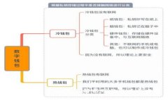 TP指的是什么？全面解析