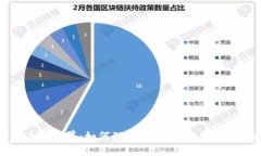 加密货币的世界：如何理