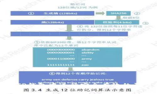 如何在TP钱包中进行安全有效的买卖操作