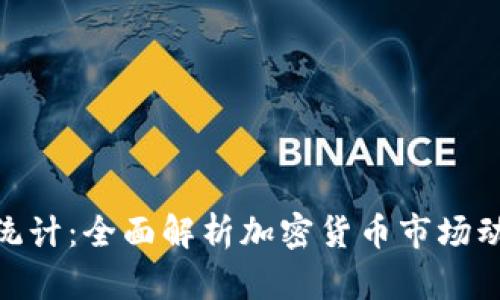 加密货币市值统计：全面解析加密货币市场动态与投資机会
