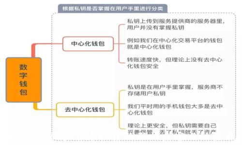 深入解析:加密货币投资诈骗的危害与防范措施