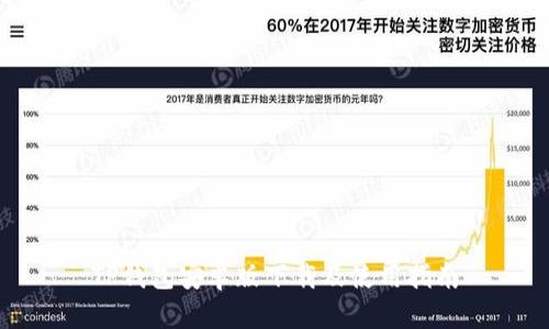 TP钱包安卓版下载及使用指南