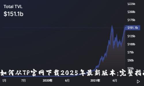 如何从TP官网下载2025年最新版本:完整指南
