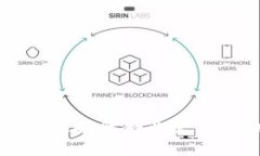 TP管理APP：高效提升企业管