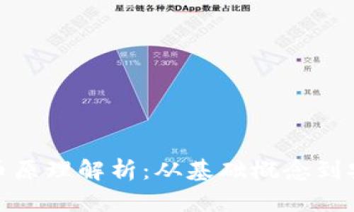 加密货币原理解析:从基础概念到安全机制