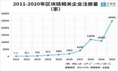 和关键词: 日本证券市场与