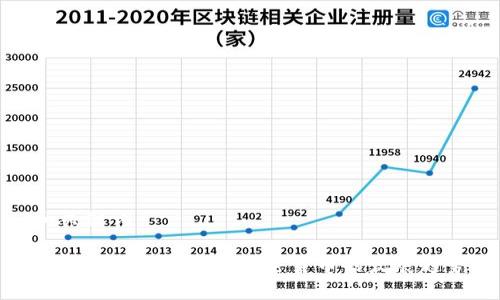 和关键词
: 日本证券市场与加密货币的发展趋势