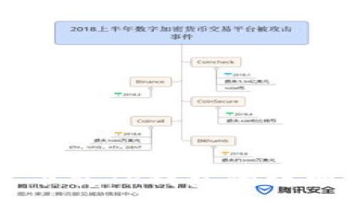 官方下载TP钱包的详细指南