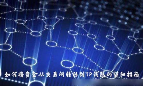 如何将资金从交易所转移到TP钱包的详细指南