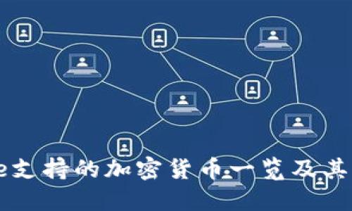 Coinbase支持的加密货币一览及其交易优势