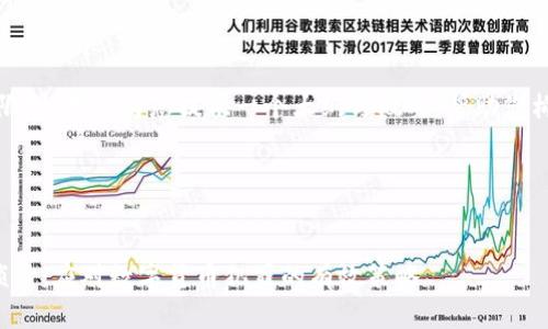 注意:由于字数限制,我将为您提供一个大纲与概要,帮助您构建完整的内容。
与关键词:
加密货币犯罪侦查:应对数字货币犯罪的有效策略