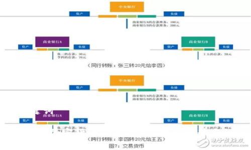 和关键词
2023年加密货币研究方向:最新趋势与洞察
