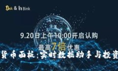 详解加密货币面板：实时