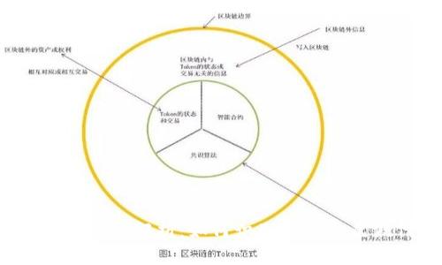 加密货币名称解析:如何识别真实与虚假代币?