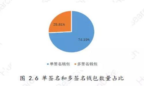 如何下载TB钱包安卓版:详细指南