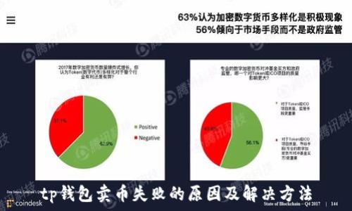 tp钱包卖币失败的原因及解决方法