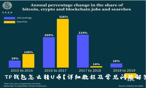 : TP钱包怎么转U币?详细教程及常见问题解答
