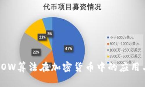 深入探讨POW算法在加密货币中的应用与未来发展