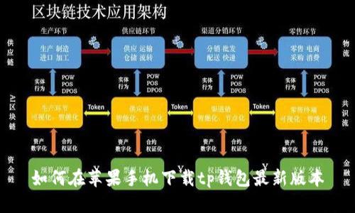 如何在苹果手机下载tp钱包最新版本