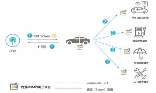 TP钱包:TPT代币的使用与前景分析