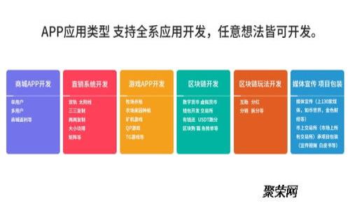 TP钱包常见问题及解决方案指南