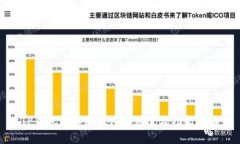 TP钱包中不同钱包的用途及