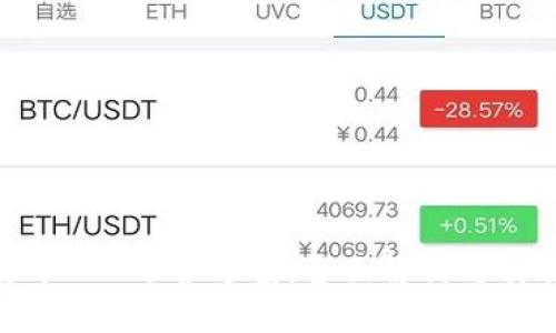 加密货币OTC运营方案:全面解析与实施策略