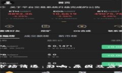 加密货币市场清退：影响