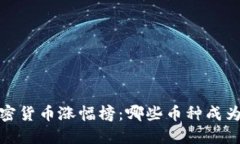 2023年加密货币涨幅榜：哪