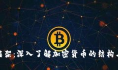 加密货币框架：深入了解